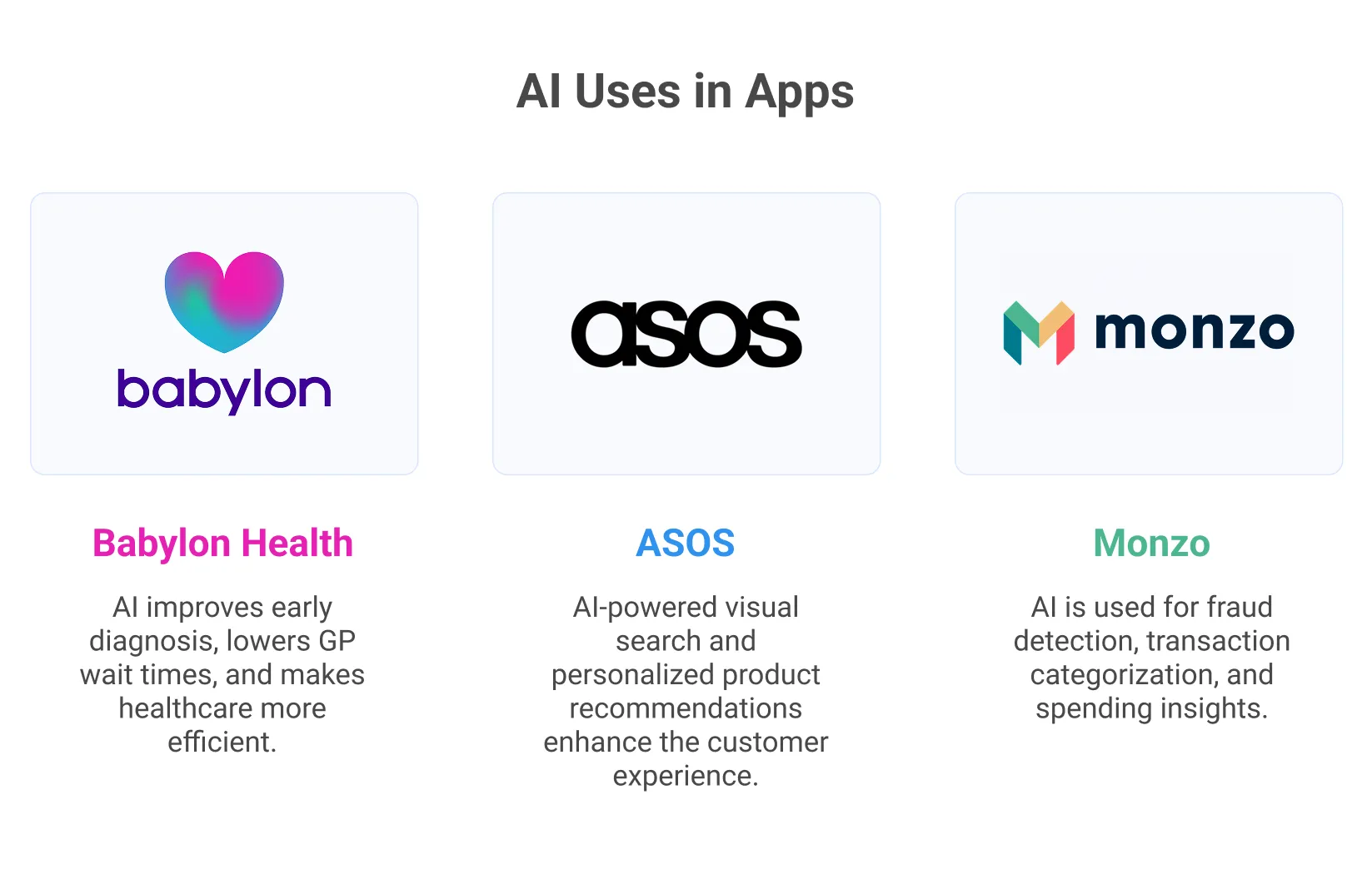 Real-World Examples of AI in App Development