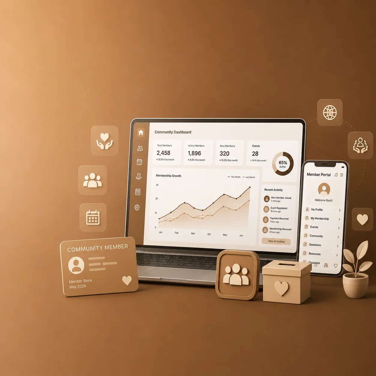 Non-Profit Membership Management Software Case Study