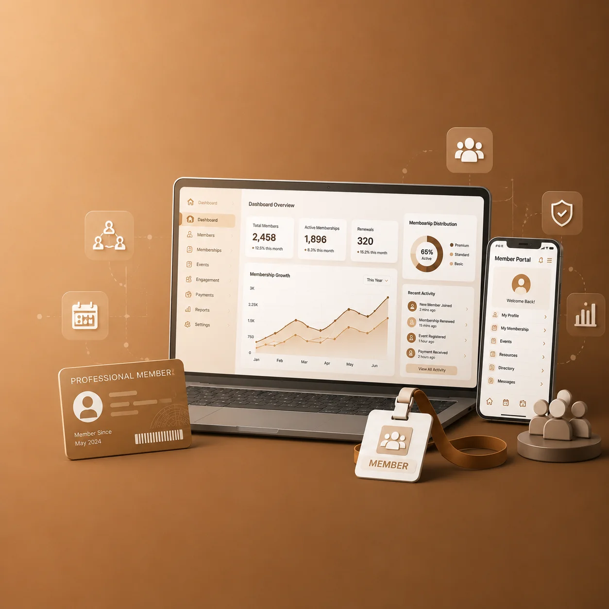 Professional Association Membership Management Case Study
